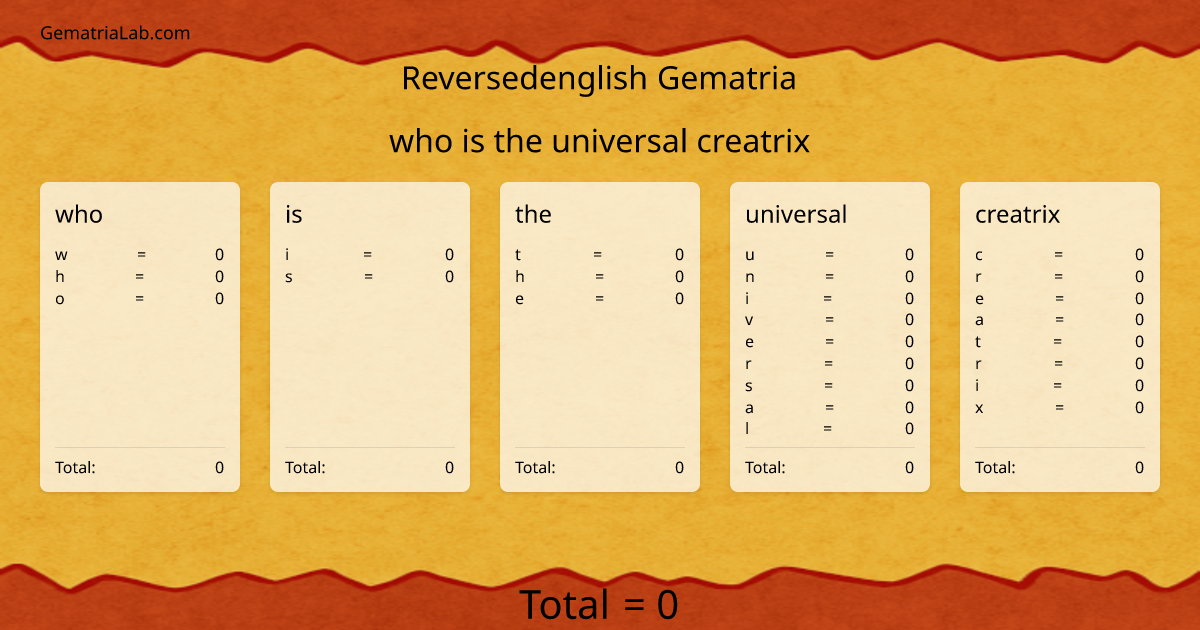 who is the universal creatrix in reversedenglish Gematria
